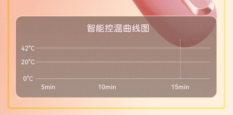 Galaku Mirro 迷你震动棒 强力震动吸力 带温热功能