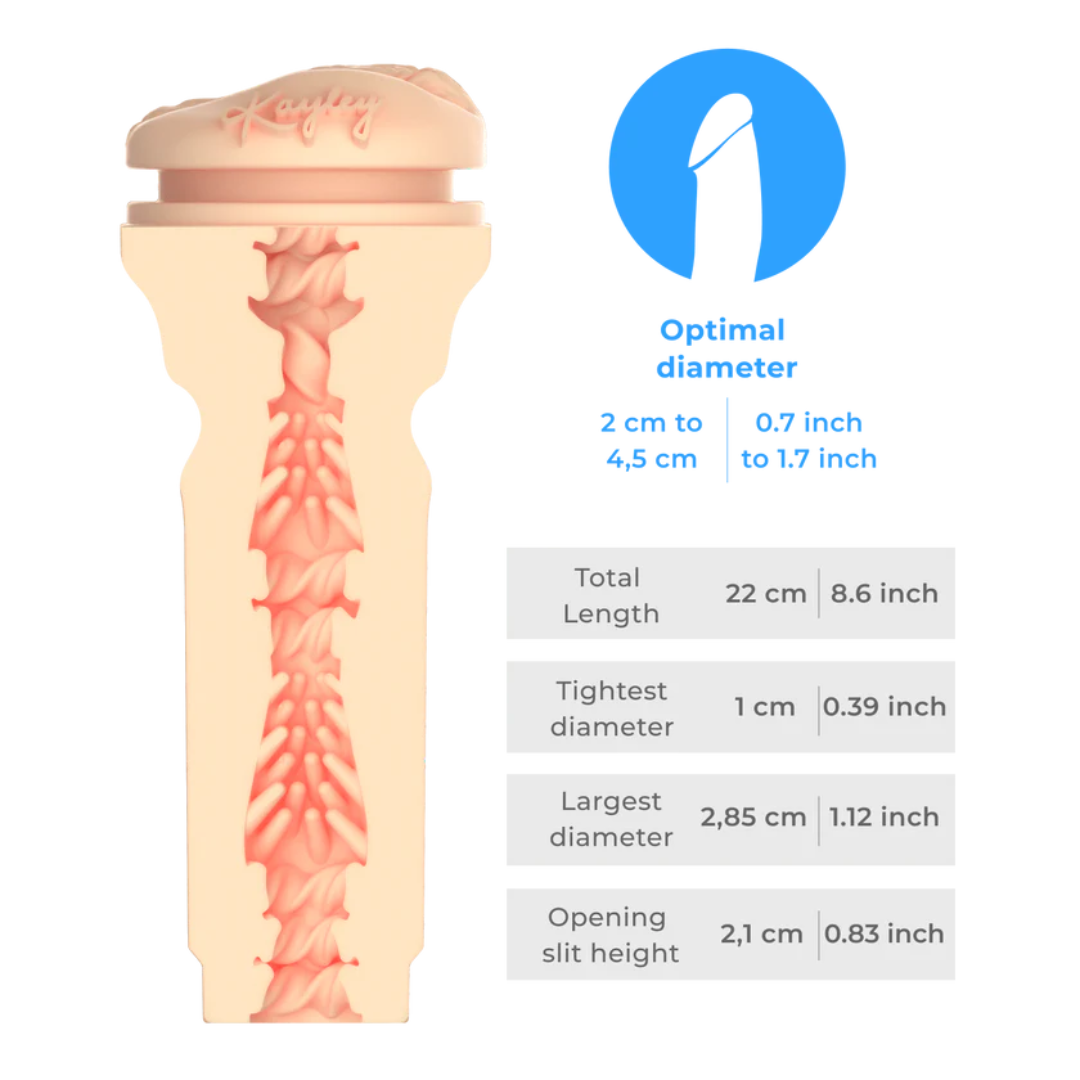 Kiiroo Feel Stroker - Kayley Gunner Male Masturbator 手淫器 - 凯莉·冈纳