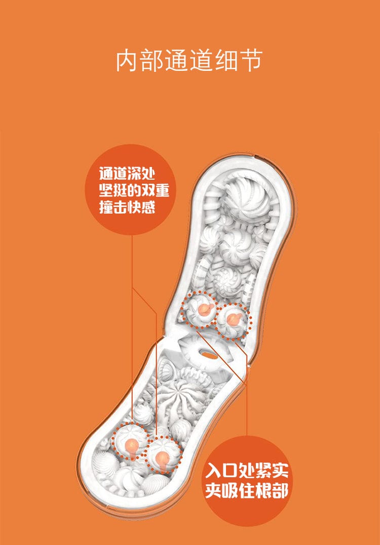 Tenga Flip Orb Male Masturbator Reusable Rotational Textured Cup