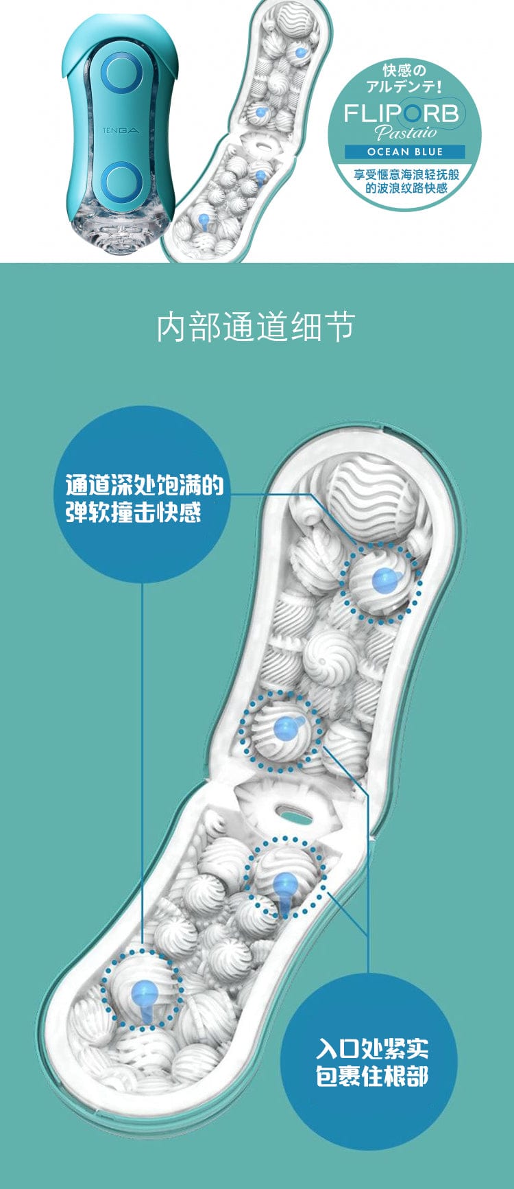 Tenga Flip Orb Male Masturbator Reusable Rotational Textured Cup