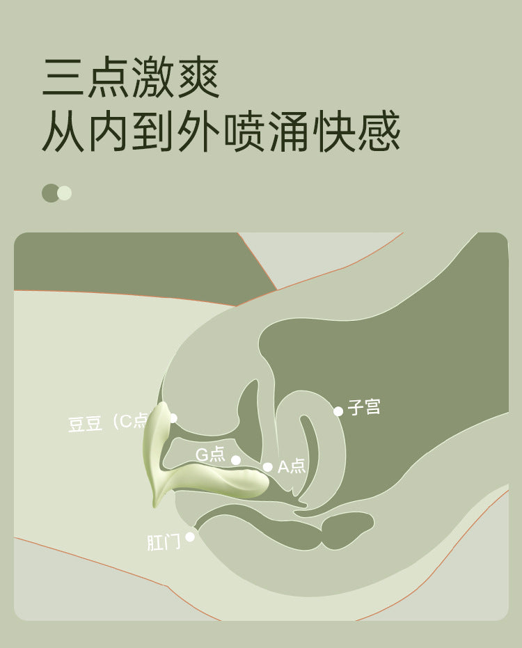 Svakom Gabrielle Wearable Thrusting & Suction Vibrator for Women – Clitoral & G-spot Massager, Instant Orgasm, Intense Pleasure 女用可穿戴伸缩吮吸跳蛋 阴蒂 & G点按摩器,快速高潮,强烈快感
