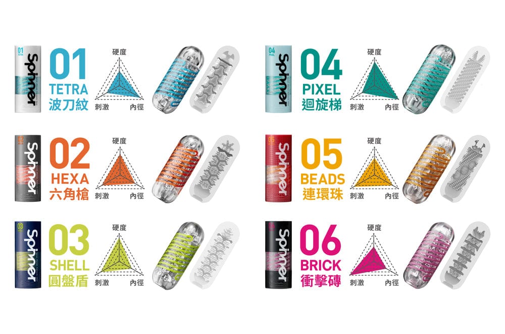 Tenga Spinner Trainer for Men Rotational Textured Masturbation Cup