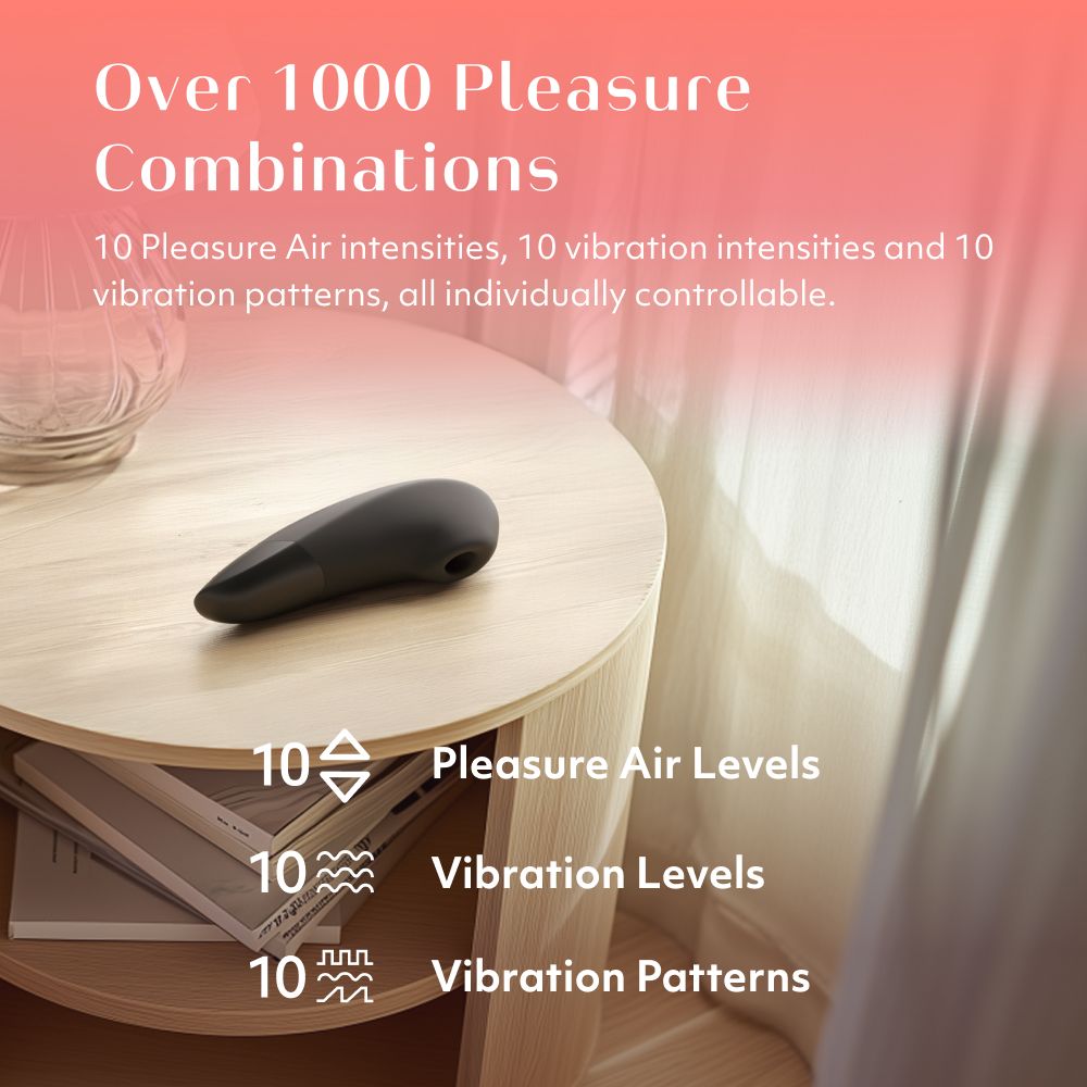 Womanizer Enhance 2-in-1 Clitoral Stimulator with Pleasure Air & Vibrations 双效阴蒂刺激器(气动吸吮 + 振动)