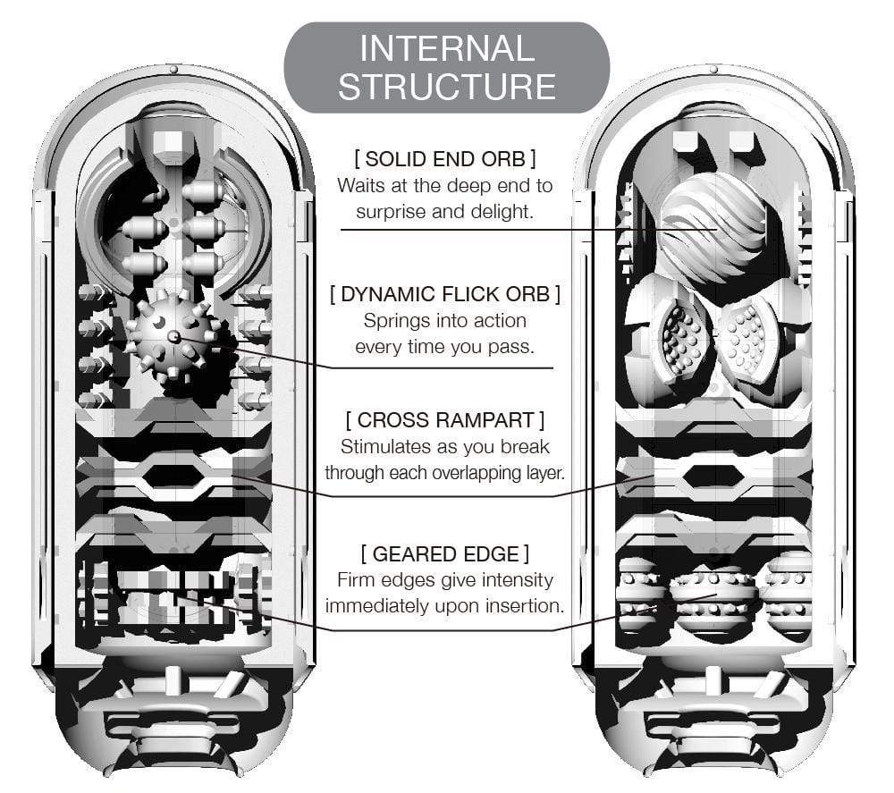 Tenga FLIP ZERO (Black / White)-Xsecret- Strive to protect your secret