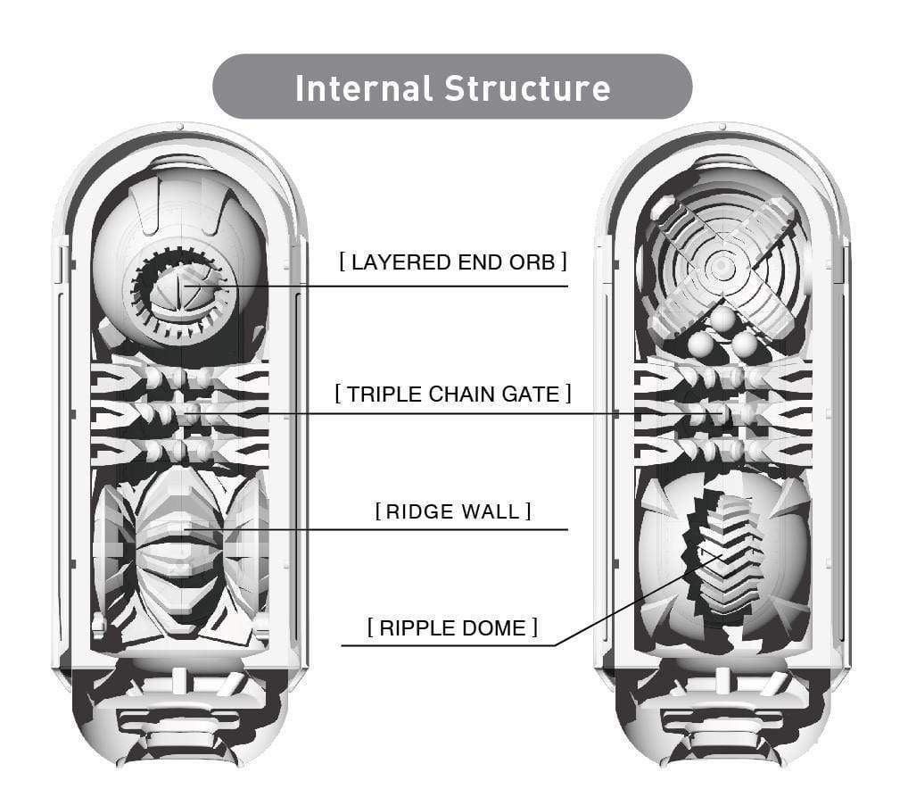 Tenga FLIP ZERO (Black / White)-Xsecret- Strive to protect your secret