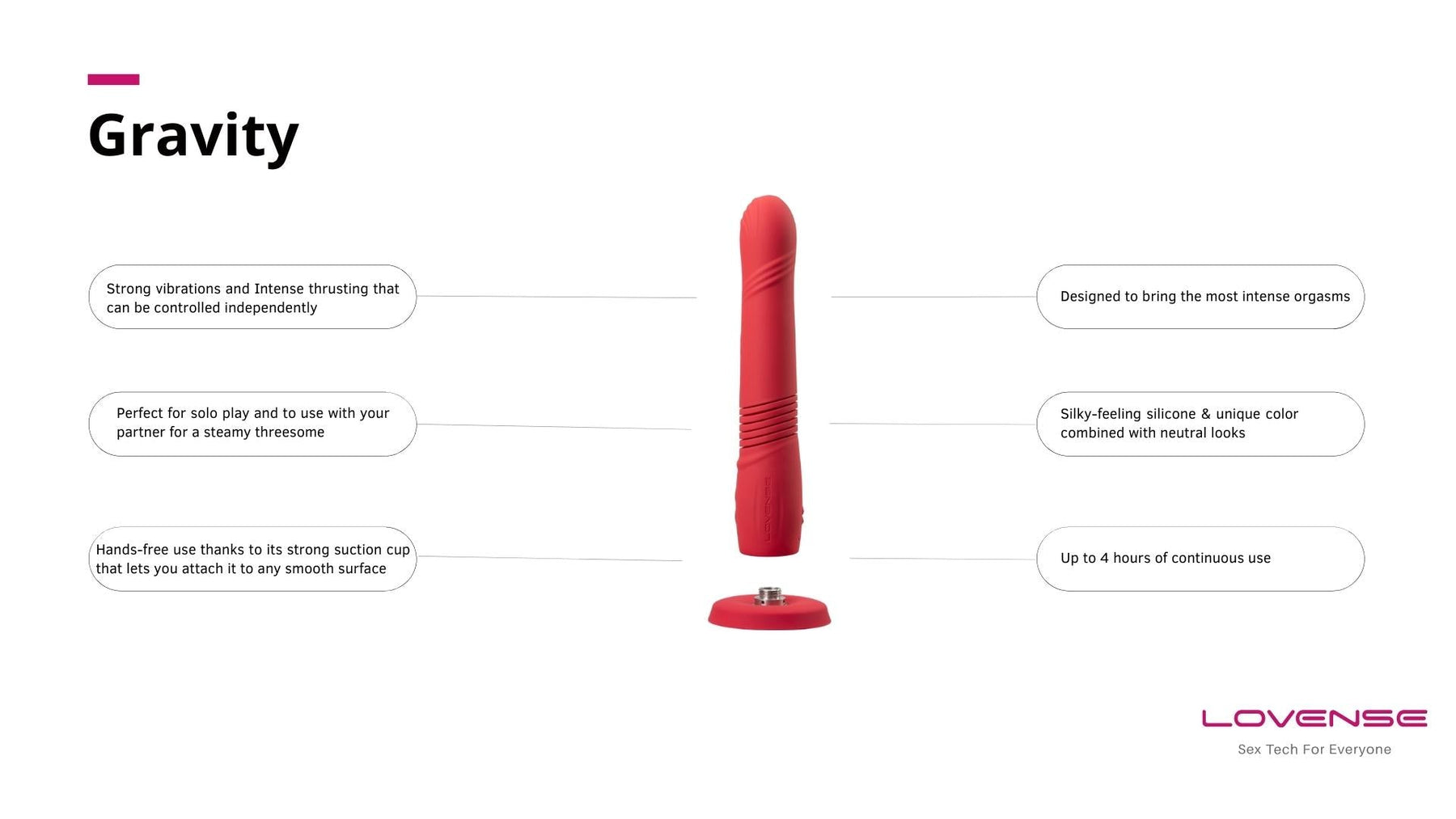 Lovense Gravity App dikawal, tujahan automatik & dildo bergetar