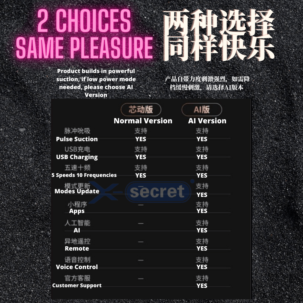 CACHITO "Secret Joy" Suction Vibrator with AI command