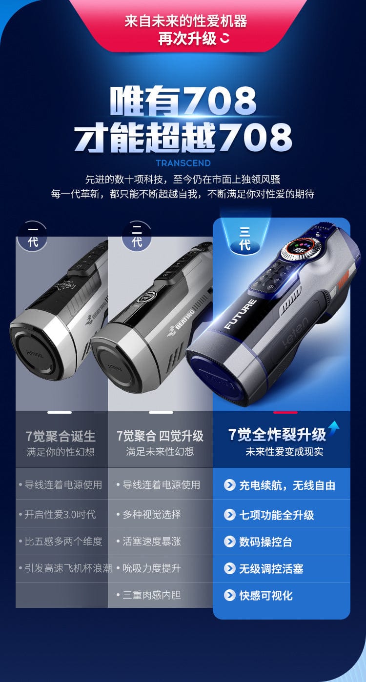 2022 Leten 708 Future Cabin 第三代 PRO AUTO PISTONS 免提男用自慰器