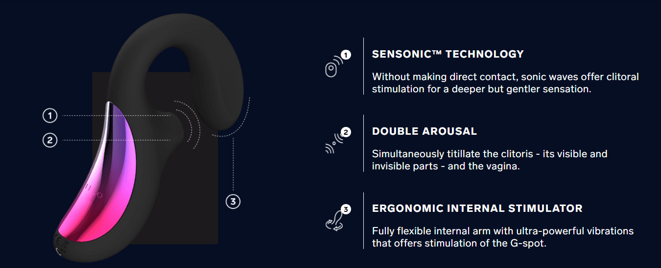 Lelo - ENIGMA Dual Stimulator Black