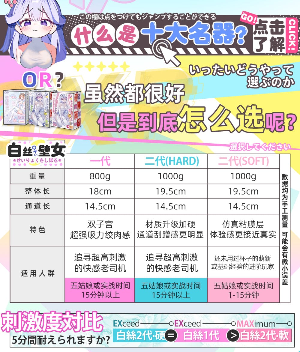 GXP Japan White Silk Wall Girl – 2nd Generation (HARD Version) 1KG Net Weight