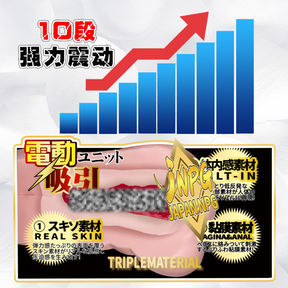 Japanese JNPG Electric Male Masturbator – NPG Lemon Tanaka / Kaede Karen 13 EDITION 日文 JNPG 电动飞机杯 – NPG 田中柠檬 代纪念版
