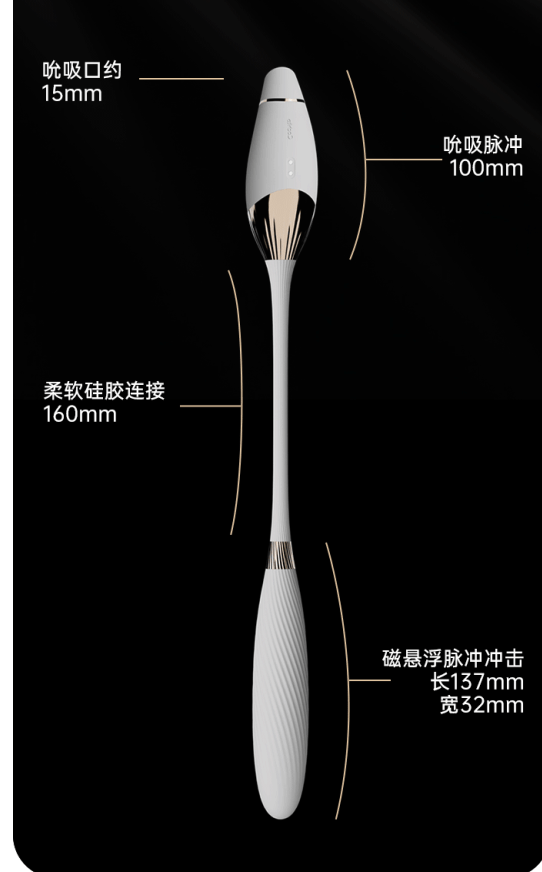 Cachito“失控”吸推 AI 命令振动器阴蒂刺激 G 点振动器女性振动女性性用品手淫成人性