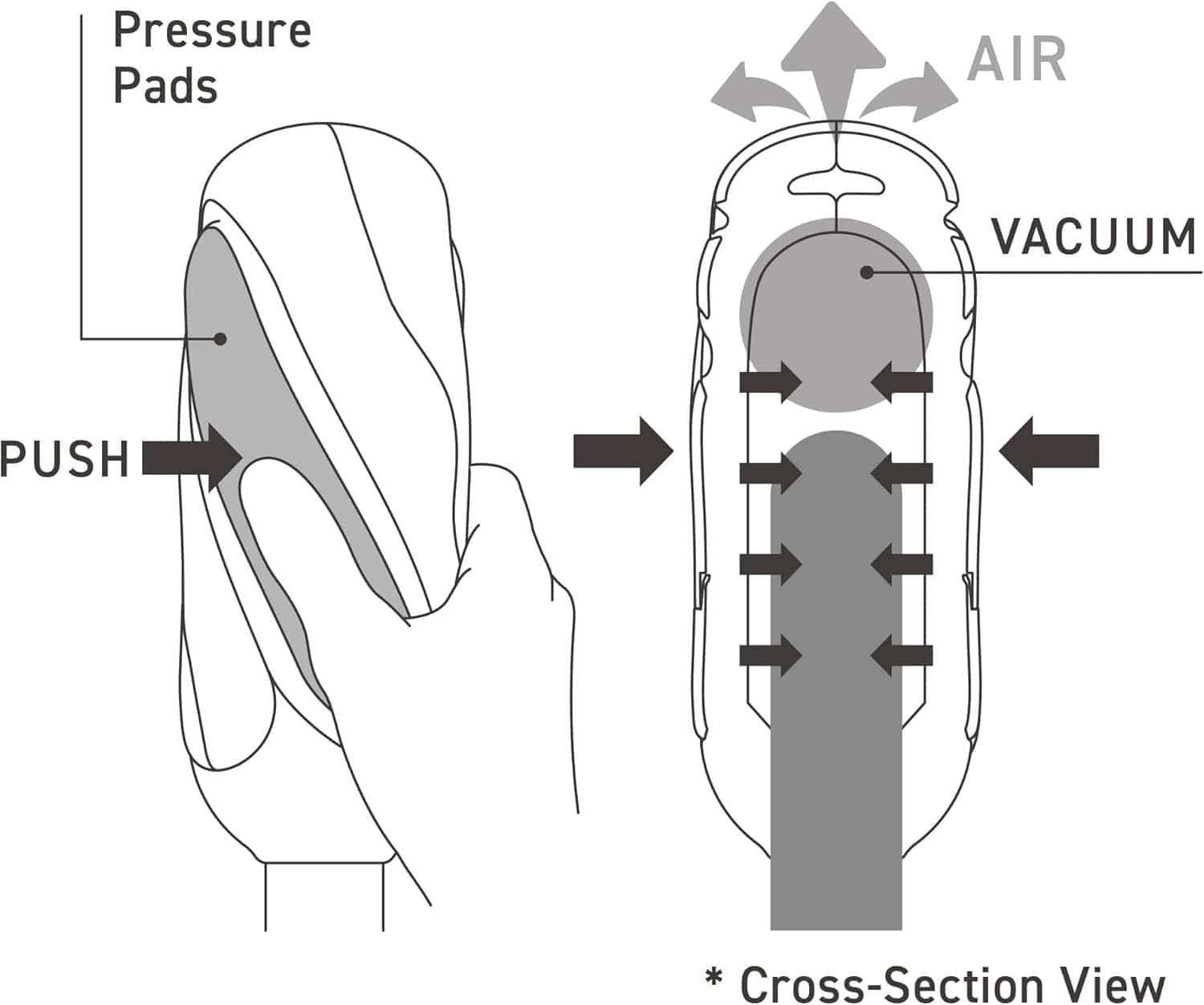 Tenga - Flip 360 Panoramic Pleasure Male Masturbator Midnight Purple