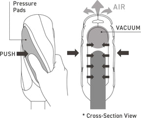 Tenga - Flip 360 Panoramic Pleasure Male Masturbator Midnight Purple