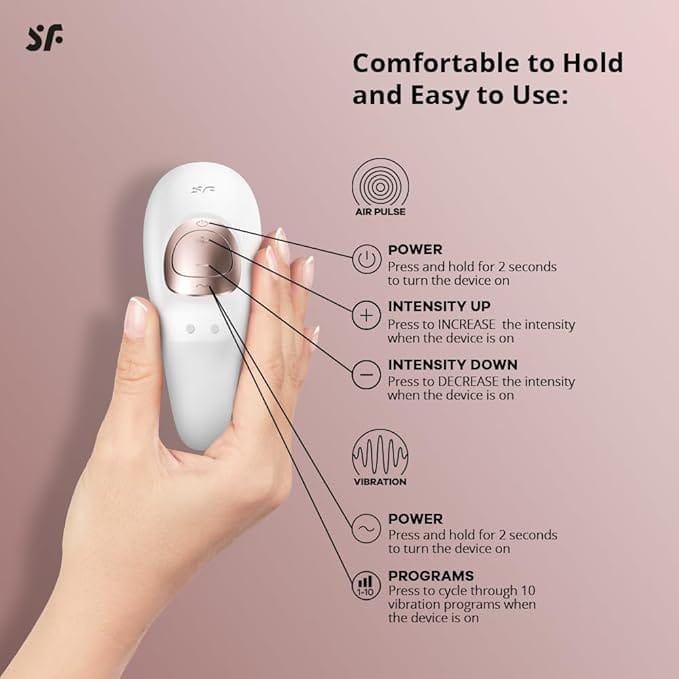 Satisfyer Pro 4 Couples