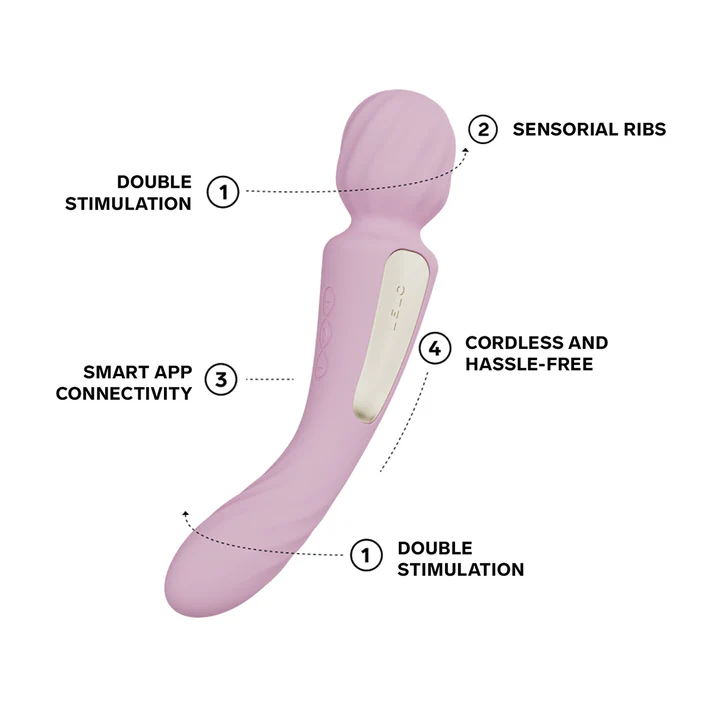 Lelo - Switch App-Controlled Double-sided Wand Vibrator Lilac and Pink