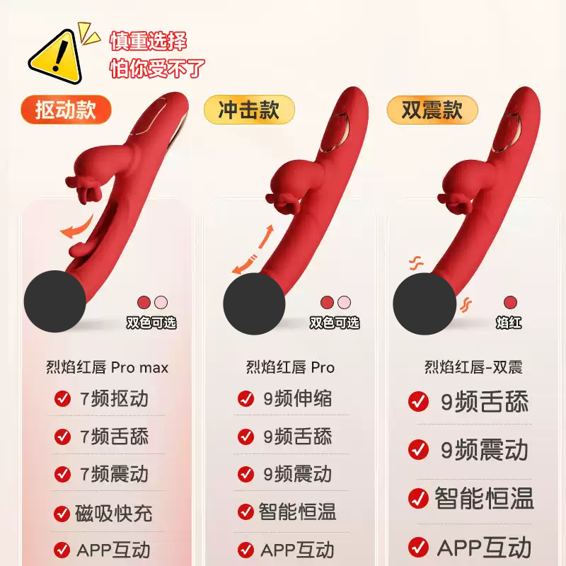 Galaku Flame Kiss – Dual Motor Vibrator with Suction & Licking Functions