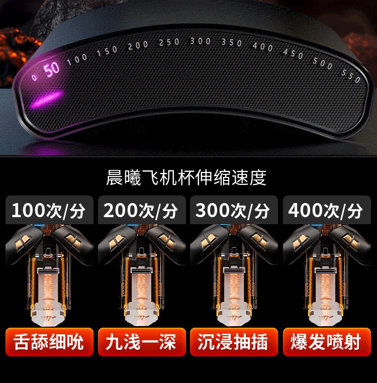 Mizzee Yashen male masturbator with intelligent app interaction, fully automatic dual-thrust electric handle 谜姬夜神飞机杯智能app互动全自动双伸缩手柄电动
