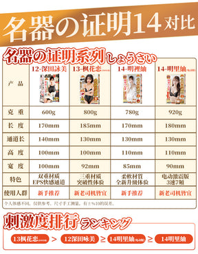NPG Special Edition 2024 Tsumugi Akari 780G/920G