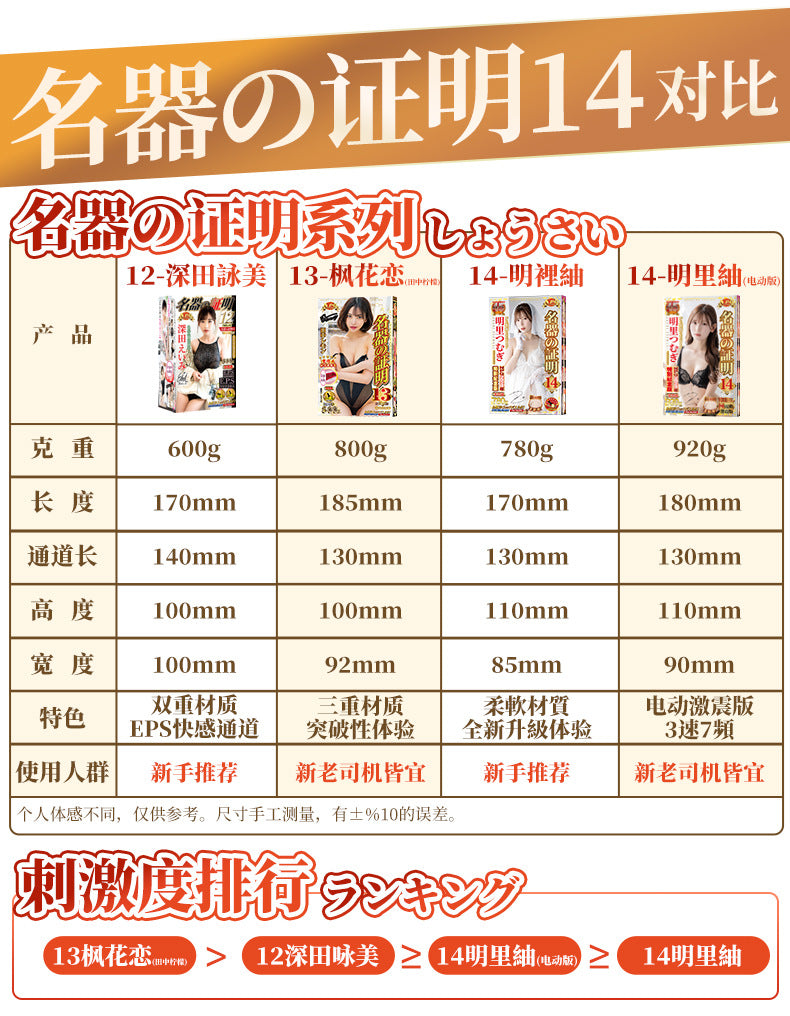 NPG Special Edition 2024 Tsumugi Akari 780G/920G