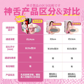 WildOne Electric Oral Cup Mitani Akane 电动神舌美谷朱音男用