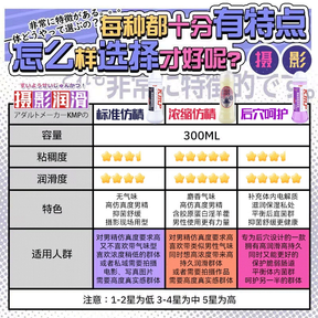 Japanese Imported KMP Realistic Semen-Like White Milky Body Lubricant for Men – 300ml 仿真精液白乳汁人体润滑剂