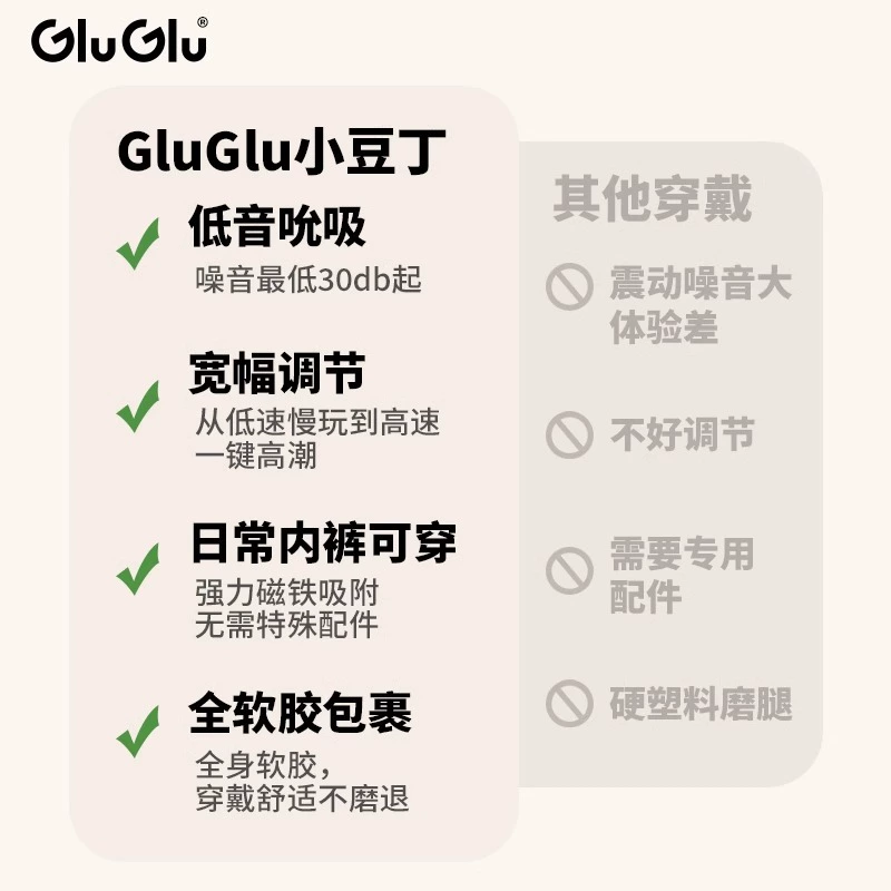 GluGlu Mini Jump Egg Remote Control Wearable Vibrator Strong Vibration & Suction 小豆丁跳蛋遥控外出穿戴情趣玩具