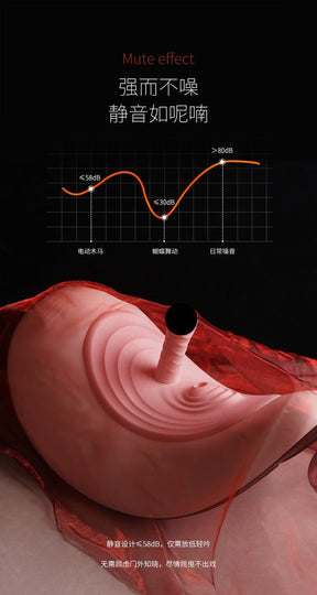 高级性爱机器 A5 假阳具机，带远程多角度免提振动器假阳具 2021 适合她 适合他