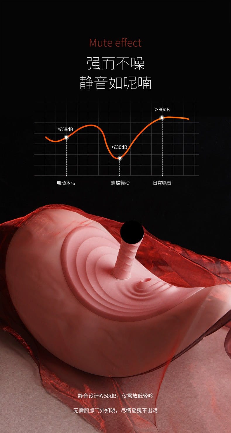 高级性爱机器 A5 假阳具机，带远程多角度免提振动器假阳具 2021 适合她 适合他