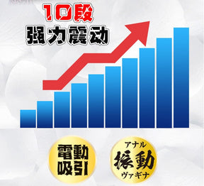 JNPG Konan Koyoi 014 Auto Vibration Masturbator Sex toy for men adult toy Realistic Toy for men NPG 小霄虎南 名器の证明014 真人倒模电动飞机杯 成人用品