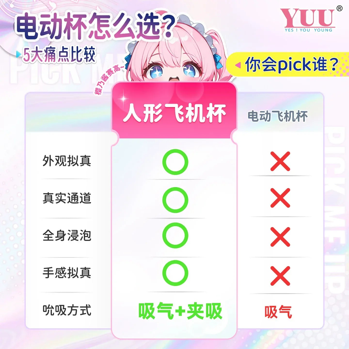 YUU Suction Sakurano-chan Fully Automatic Electric Realistic Masturbator for Men  YUU吮吸樱乃酱飞机杯全自动电动真人倒模男用名器