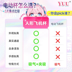 YUU Suction Sakurano-chan Fully Automatic Electric Realistic Masturbator for Men  YUU吮吸樱乃酱飞机杯全自动电动真人倒模男用名器