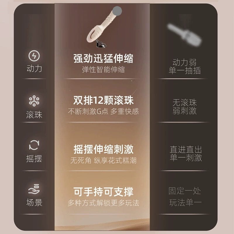 Galaku Tidal Thruster Vibration Wand “Cannon-Style” Women’s Massager GALAKU潮汐震动棒炮击女用