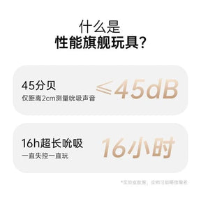 Cachito“失控”吸推 AI 命令振动器阴蒂刺激 G 点振动器女性振动女性性用品手淫成人性