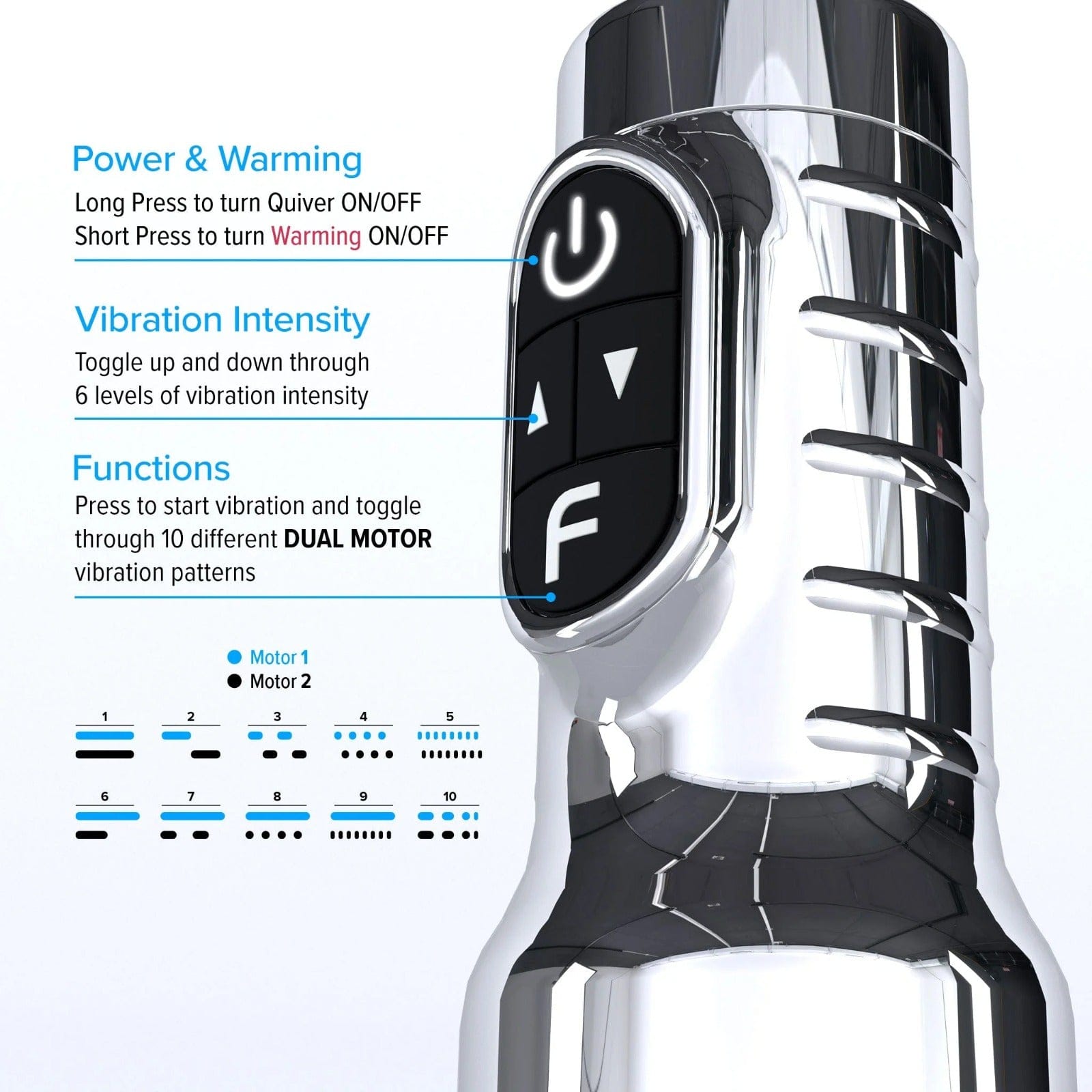Fleshlight - Pink Quiver Rechargeable Vibrating Stroker Masturbator