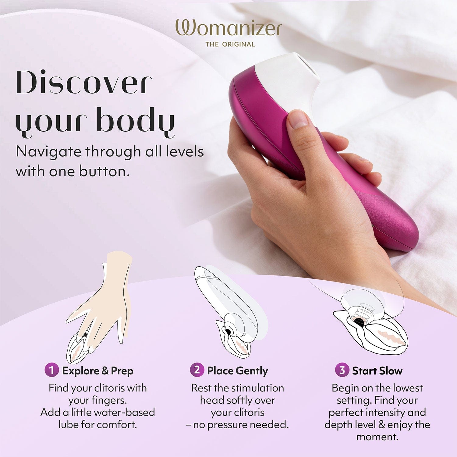 PRE-ORDER: Womanizer PRO Clitoral Stimulator