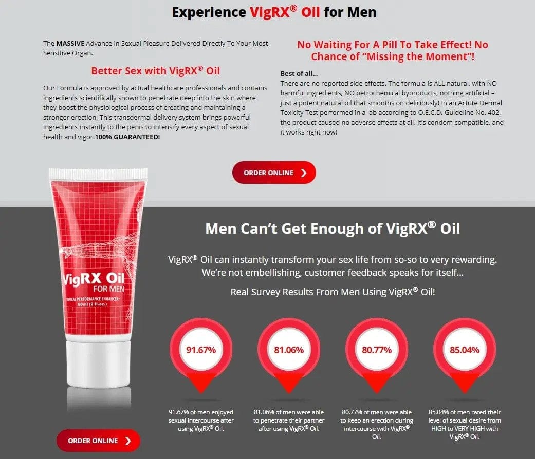 LEADING EDGE - VIGRX PENIS ENLARGEMENT OIL