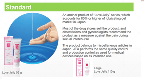 Jex Luve Jelly From Japan Lubricants 110g