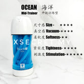 Galaku Imported From Japan Touch In Vibration With New Concept of Male Masturbator For HIM