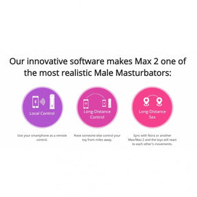 Lovense - Max 2 Revolutionizing Male Masturbators (works with Nora 2)